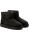 UGG Kids TEEN Mini Classic 11 boots 1017715K Black